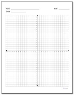 Coordinate Plane Blank with Axis Labels Worksheet
