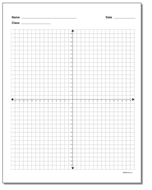 blank-coordinate-plane-work-pages