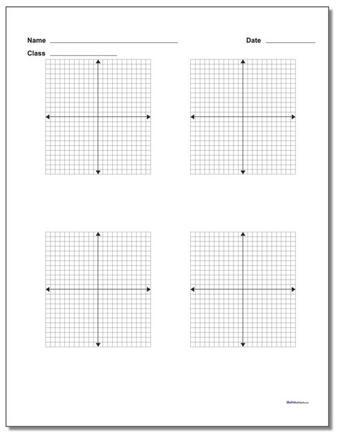 Coordinate Plane: Blank Coordinate Plane Work Pages