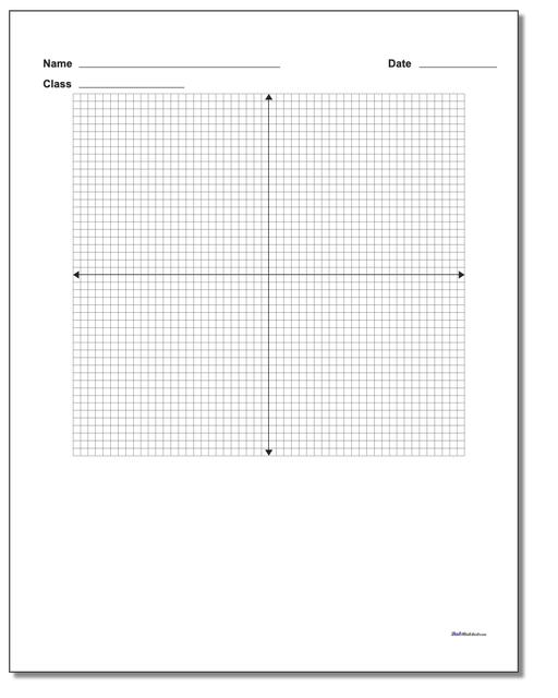 Blank Coordinate Plane Work Pages