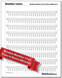 Time, Money and Temperature Number Lines Worksheet