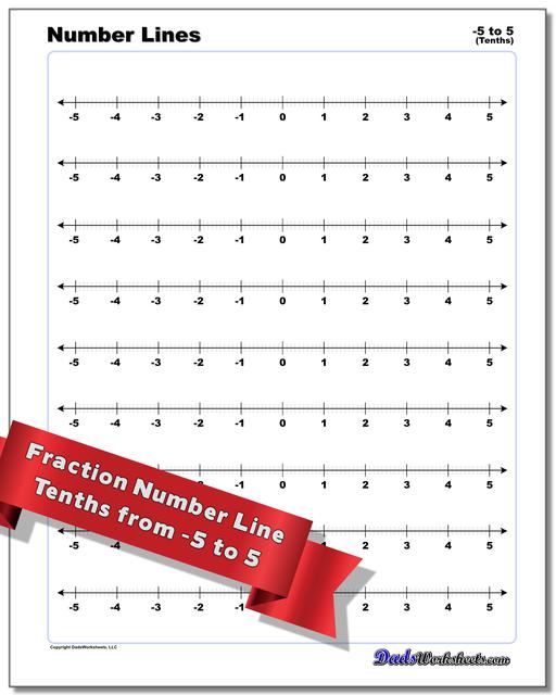 Math Worksheets: Number Line: Fraction Number Lines