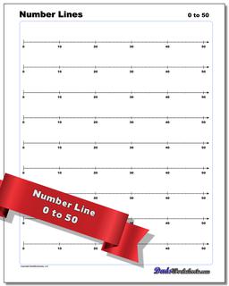 Number Line Worksheet
