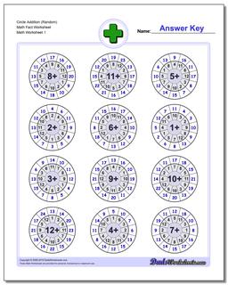 Addition Worksheet Circle (Random) Math Fact Worksheet