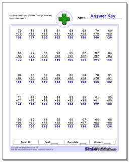 Doubling Two Digits (Forties Through Nineties) /worksheets/addition.html Worksheet