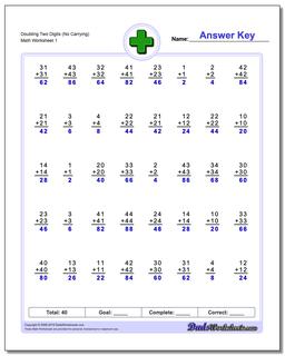 Doubling Two Digits (No Carrying) Addition Worksheet