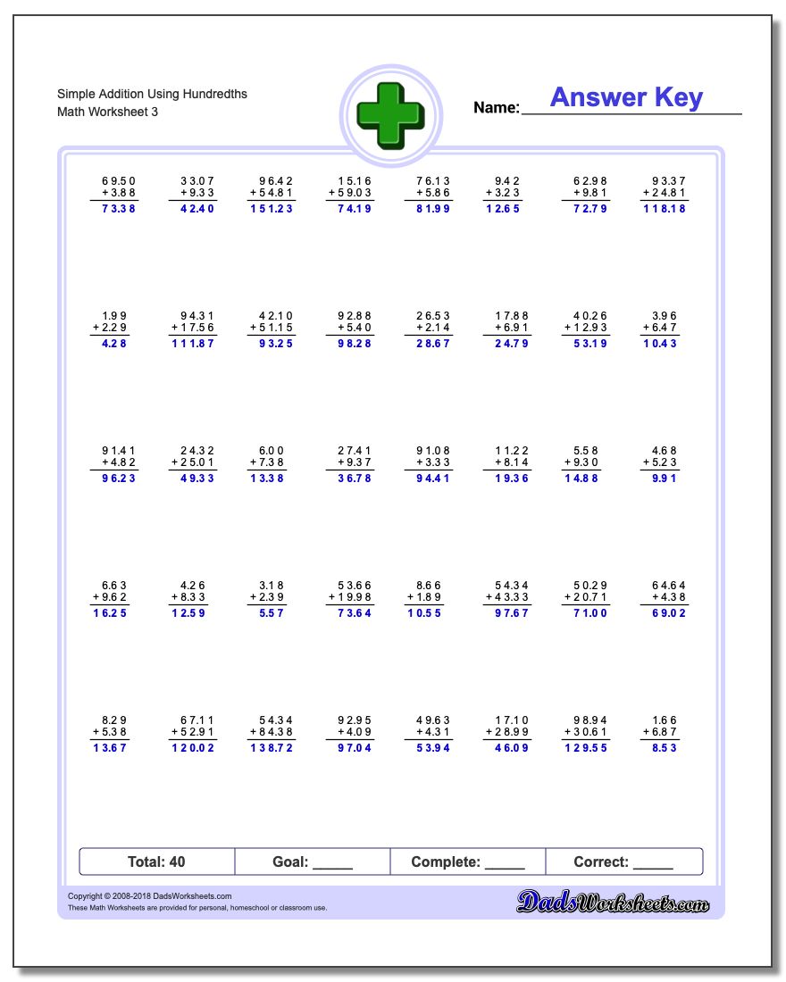 Addition with Decimals