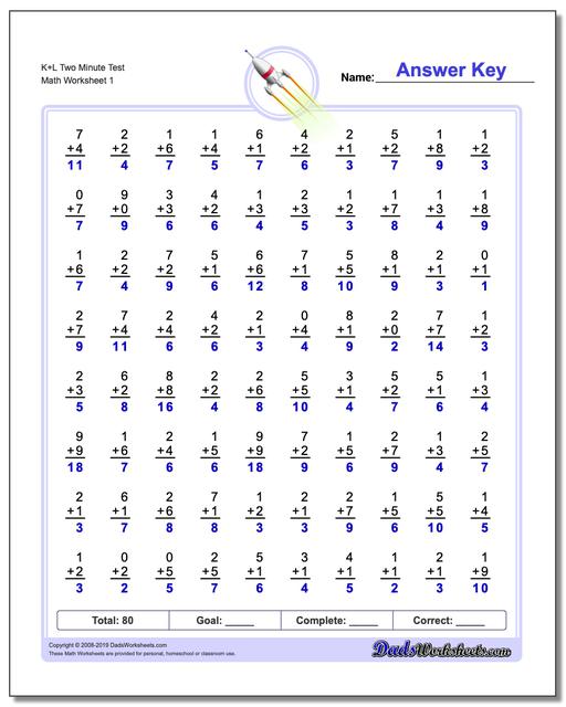 view-minute-math-addition-worksheets-gif-the-math