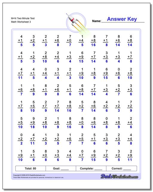 math worksheets addition addition mn two minute test third worksheet
