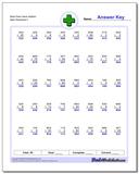 Place Value Addition Worksheets