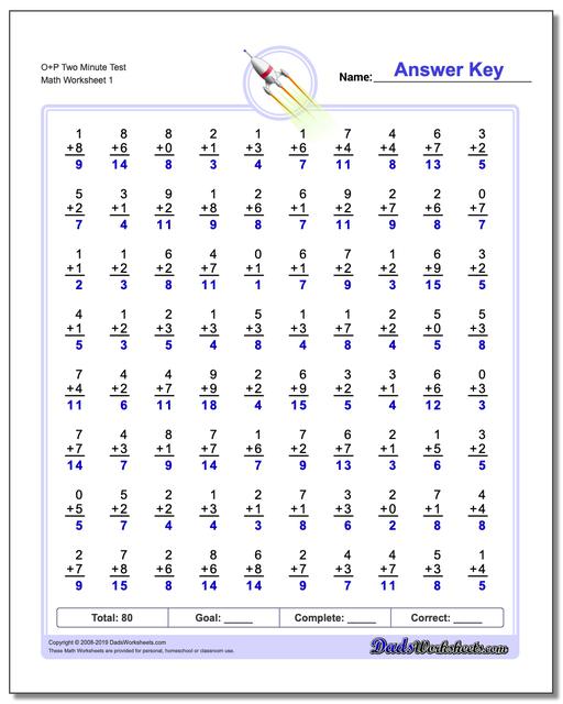 two-minute-addition-worksheets