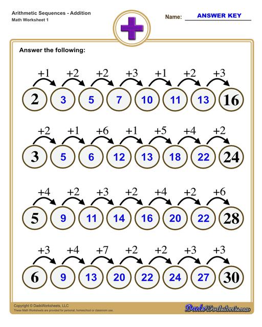 Math Worksheets Addition Sequences Super Easy