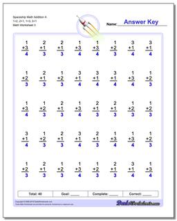 Spaceship Math Addition Worksheet A 1+2, 2+1, 1+3, 3+1