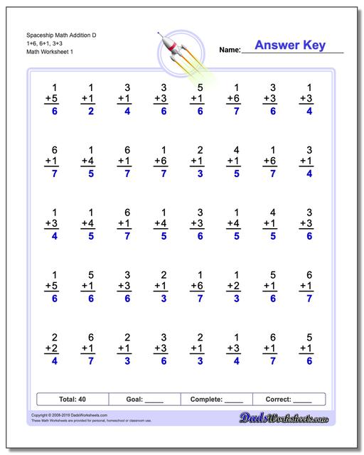 Addition Math Facts Worksheets