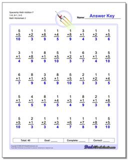 Spaceship Math Addition Worksheet F 1+8, 8+1, 5+5 /worksheets/addition.html