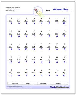 Addition Worksheet Spaceship Math G 1+9, 9+1, 0 + Any Number