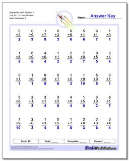 Spaceship Math Addition Worksheet G 1+9, 9+1, 0 + Any Number