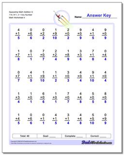 Spaceship Math Addition Worksheet G 1+9, 9+1, 0 + Any Number