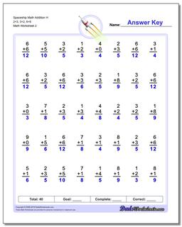 Spaceship Math Addition Worksheet H 2+3, 3+2, 6+6 /worksheets/addition.html