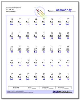 Spaceship Math Addition Worksheet I 4+2, 2+4, 7+7 /worksheets/addition.html
