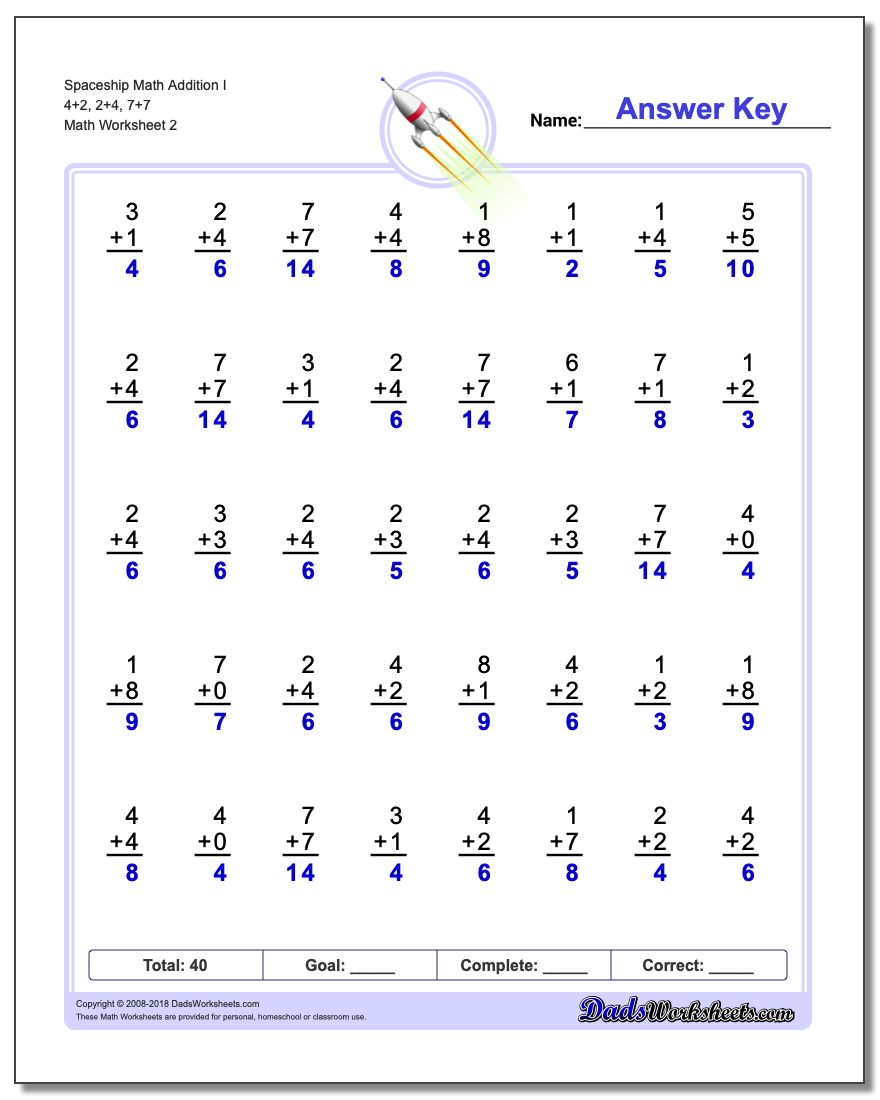 Addition Math Facts Worksheets