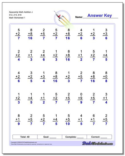 Addition Math Facts Worksheets