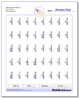 Spaceship Math Addition Worksheet J 5+2, 2+5, 8+8 /worksheets/addition.html
