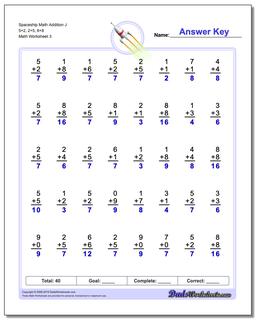Spaceship Math Addition Worksheet J 5+2, 2+5, 8+8