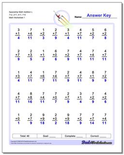 Addition Worksheet Spaceship Math L 7+2, 2+7, 4+7, 7+4