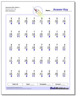 Spaceship Math Addition Worksheet L 7+2, 2+7, 4+7, 7+4 /worksheets/addition.html