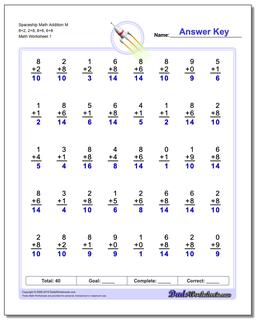 Addition Worksheet Spaceship Math M 8+2, 2+8, 8+6, 6+8