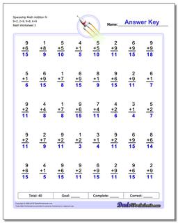 Spaceship Math Addition Worksheet N 9+2, 2+9, 9+6, 6+9