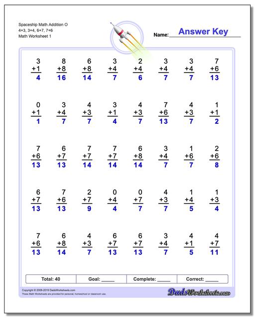 Addition Math Facts Worksheets