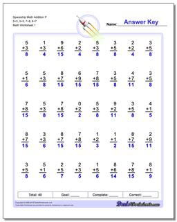 Addition Worksheet Spaceship Math P 5+3, 3+5, 7+8, 8+7