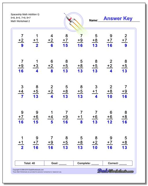 Addition Math Facts Worksheets