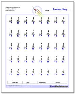 Spaceship Math Addition Worksheet S 7+3, 3+7, 8+9, 9+8