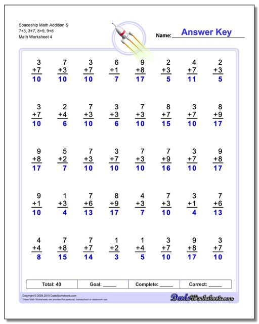 Addition Math Facts Worksheets