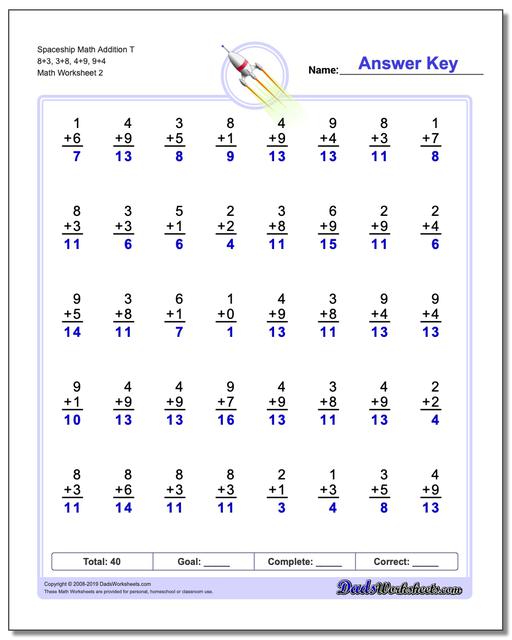 Addition Math Facts Worksheets