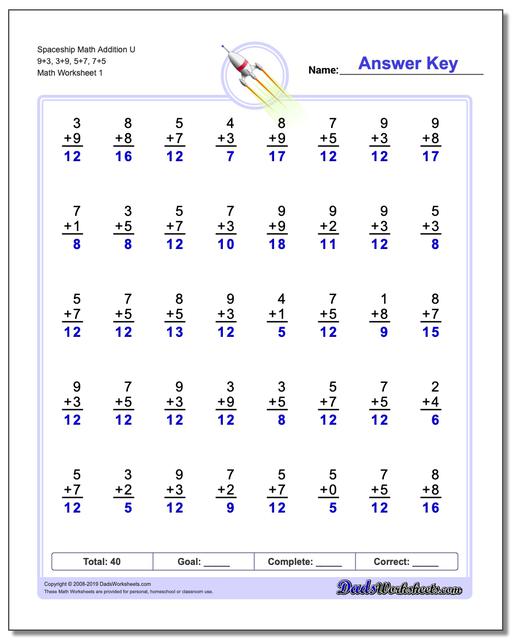 Addition Math Facts Worksheets