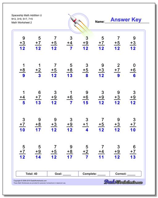 Addition Math Facts Worksheets