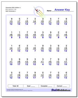 Spaceship Math Addition Worksheet U 9+3, 3+9, 5+7, 7+5 /worksheets/addition.html