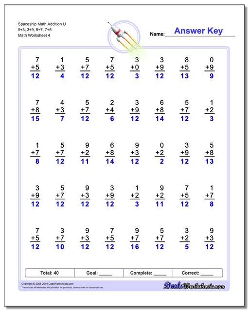 Addition Math Facts Worksheets