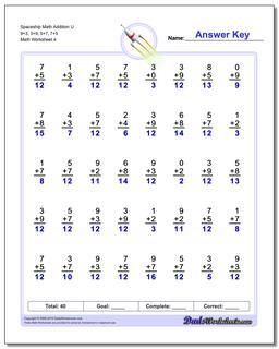 Spaceship Math Addition Worksheet U 9+3, 3+9, 5+7, 7+5
