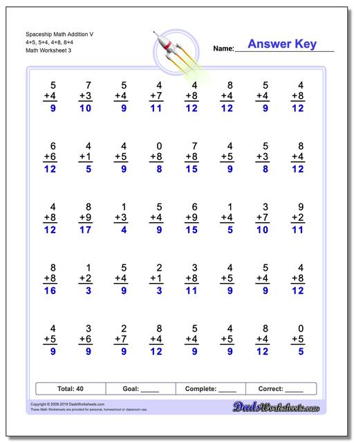 Addition Math Facts Worksheets