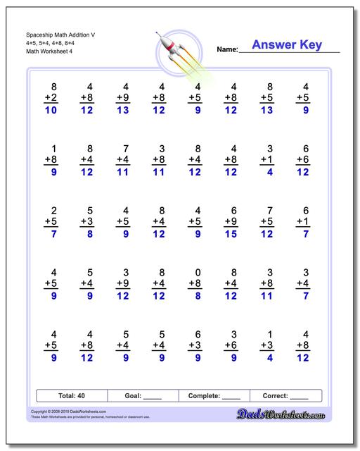 Addition Math Facts Worksheets