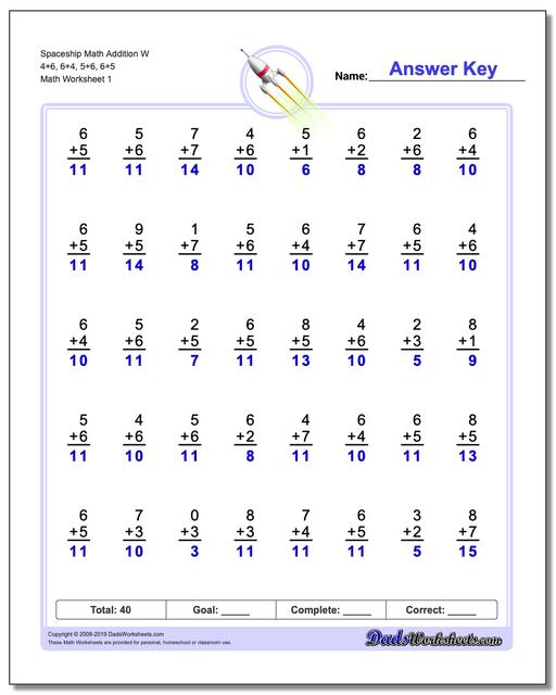 Addition Math Facts Worksheets