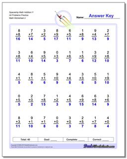 Spaceship Math Addition Worksheet Y All Problems Worksheet Practice /worksheets/addition.html