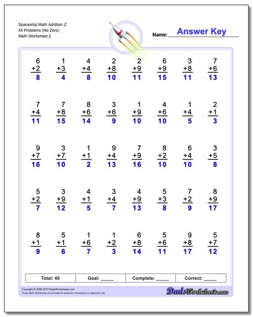 Addition Math Facts Worksheets