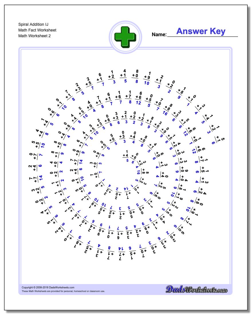 Spiral Addition Facts