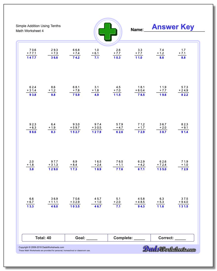 Addition with Decimals